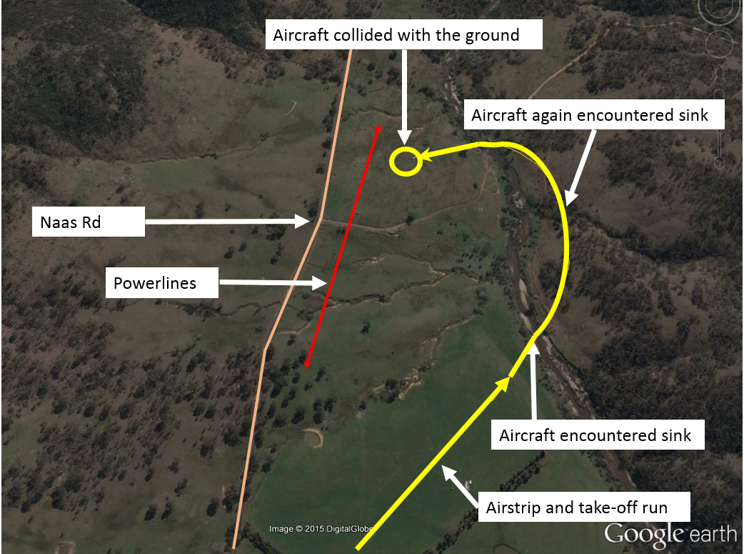 Figure 1: Departure airstrip, aircraft track and accident location